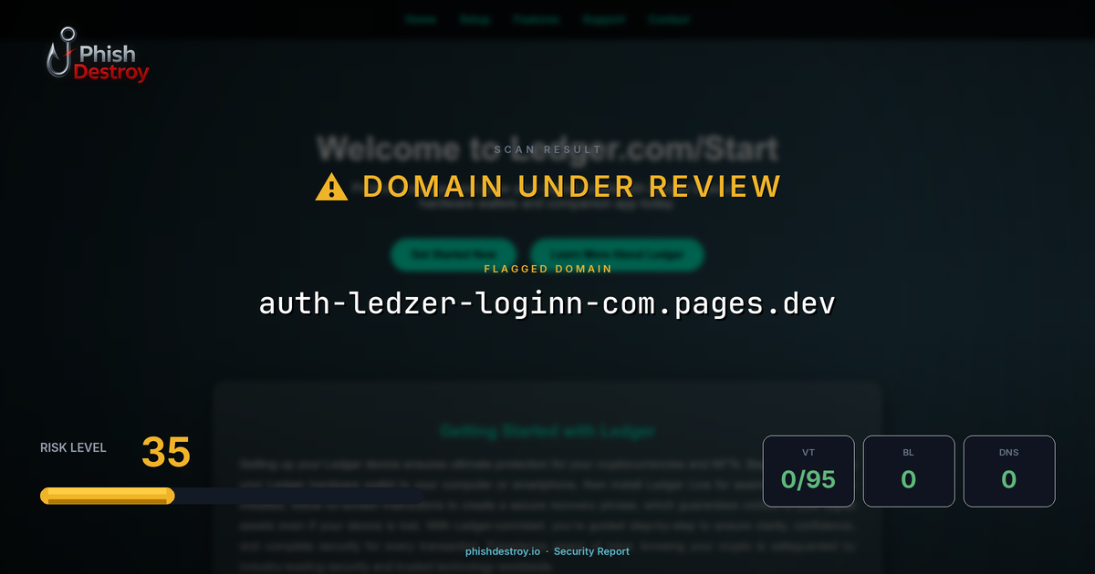 auth-ledzer-loginn-com.pages.dev phishing report — threat analysis by PhishDestroy