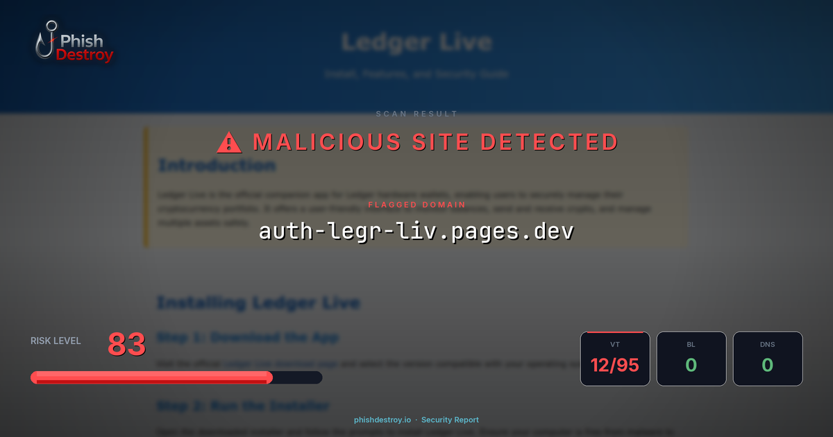 auth-legr-liv.pages.dev phishing report — threat analysis by PhishDestroy