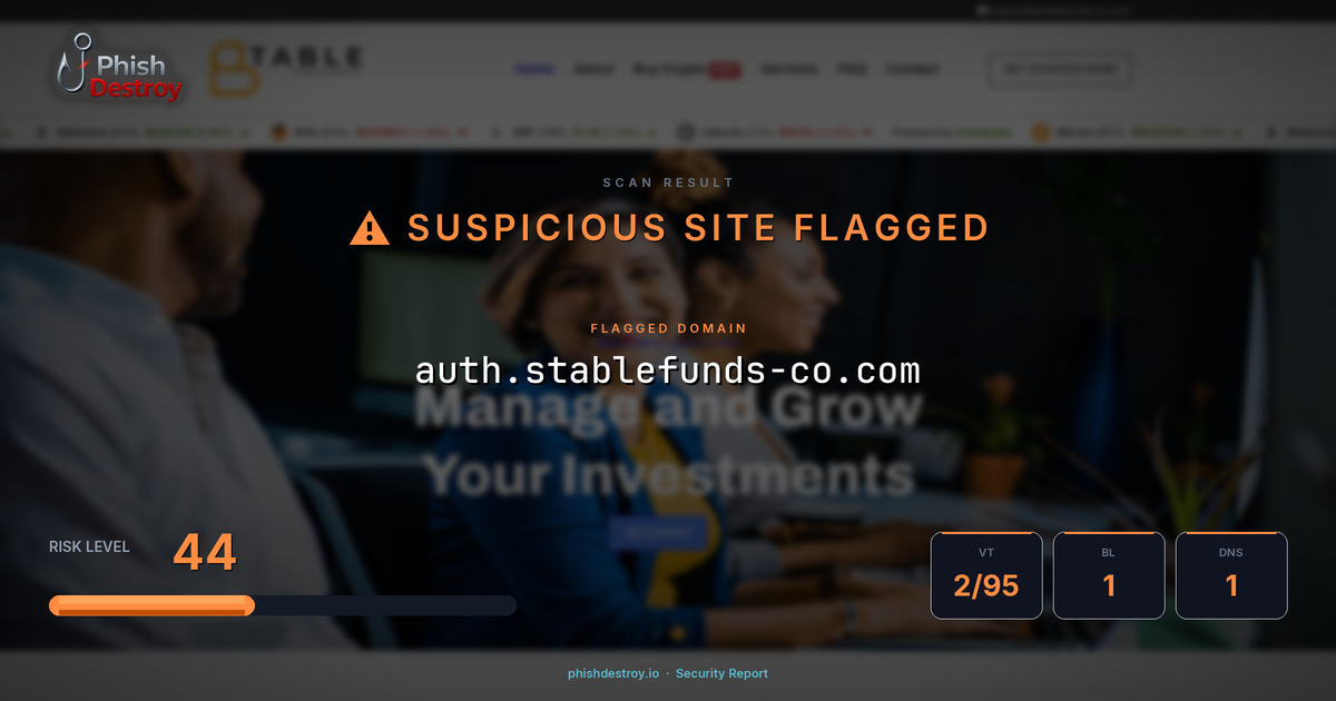 auth.stablefunds-co.com phishing report — threat analysis by PhishDestroy