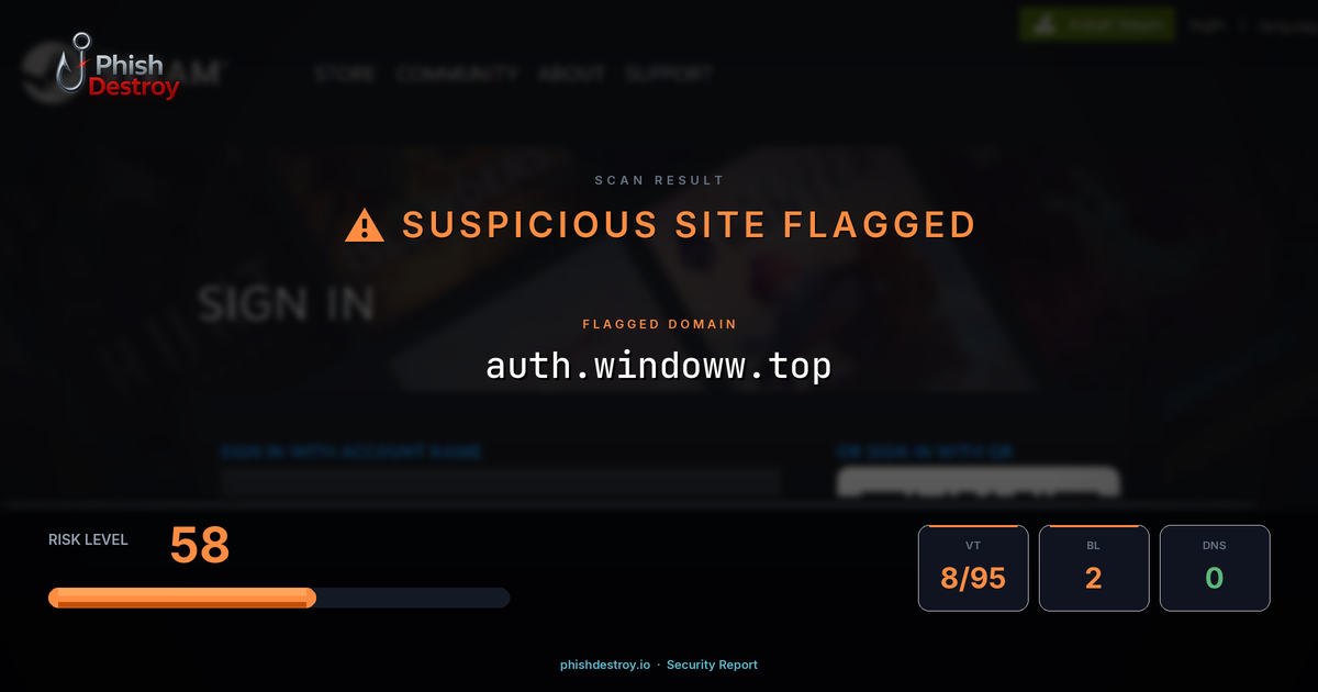 auth.windoww.top phishing report — threat analysis by PhishDestroy