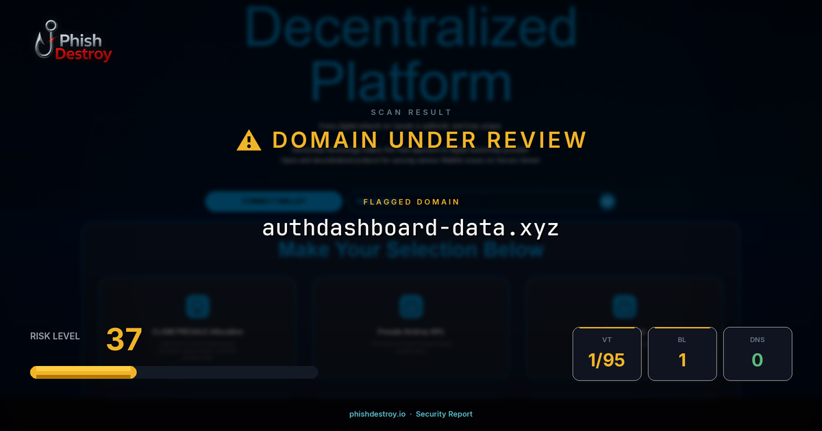 authdashboard-data.xyz phishing report — threat analysis by PhishDestroy
