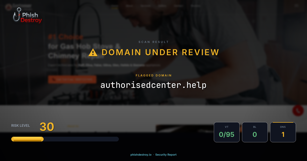 authorisedcenter.help phishing report — threat analysis by PhishDestroy