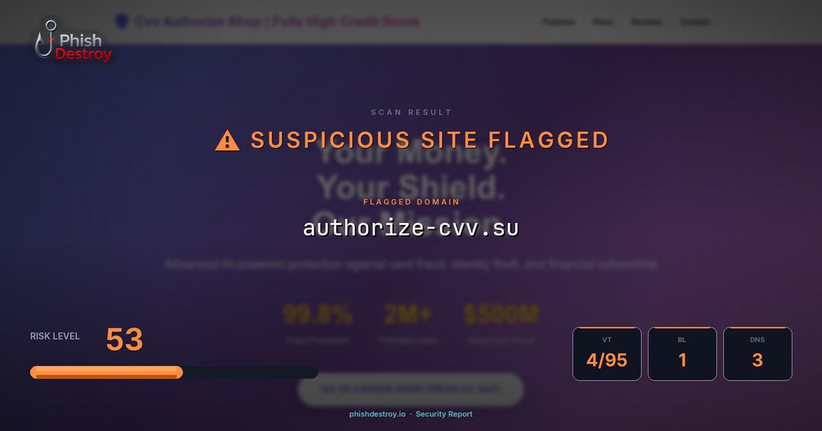 authorize-cvv.su phishing report — threat analysis by PhishDestroy