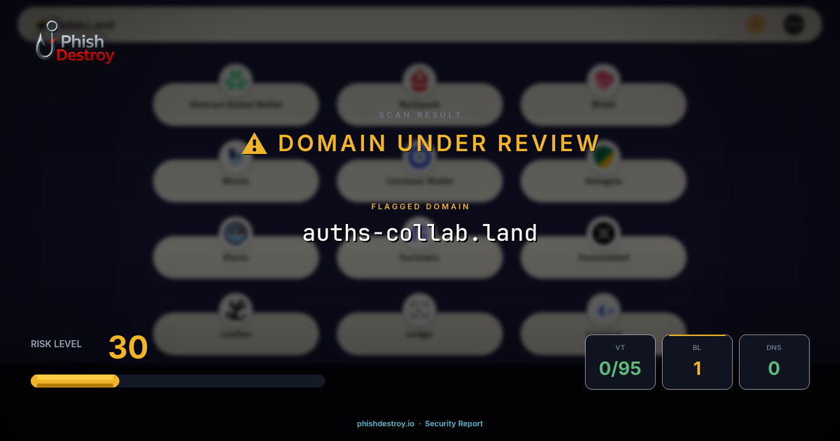 auths-collab.land phishing report — threat analysis by PhishDestroy