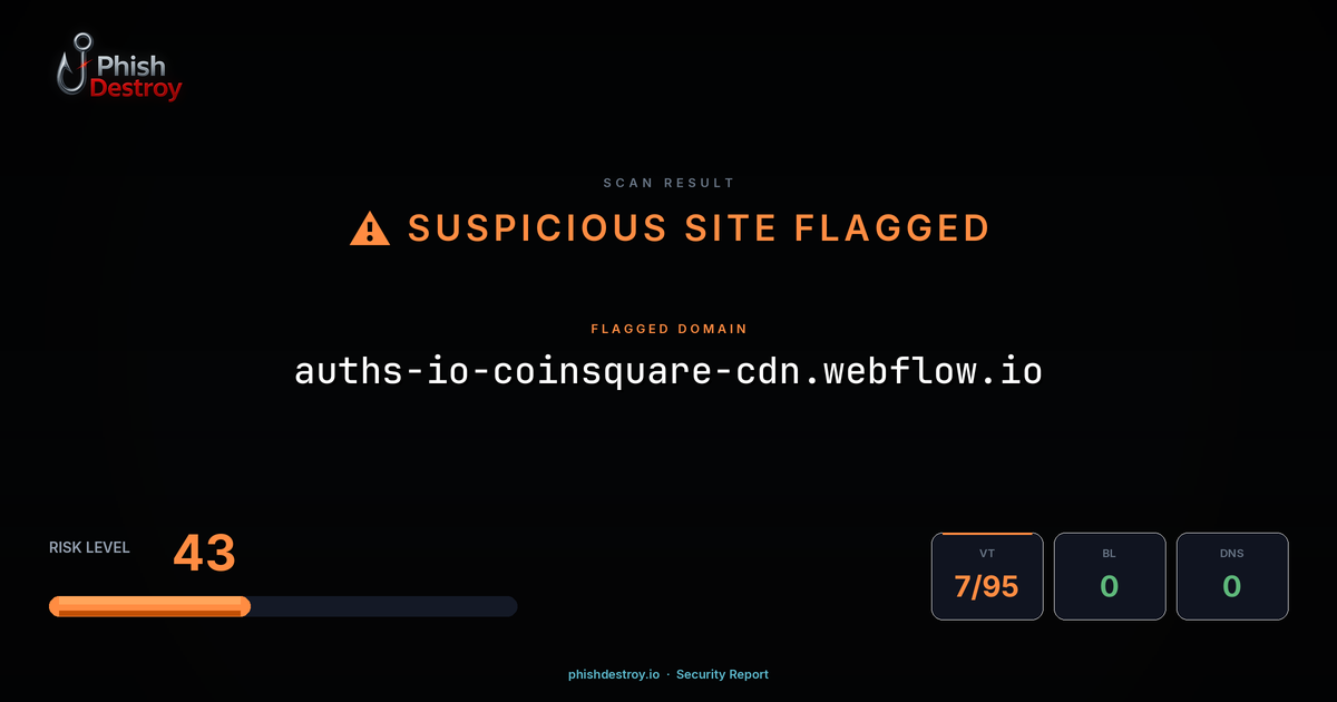 auths-io-coinsquare-cdn.webflow.io phishing report — threat analysis by PhishDestroy