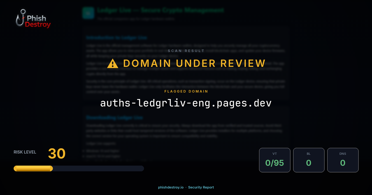 auths-ledgrliv-eng.pages.dev phishing report — threat analysis by PhishDestroy