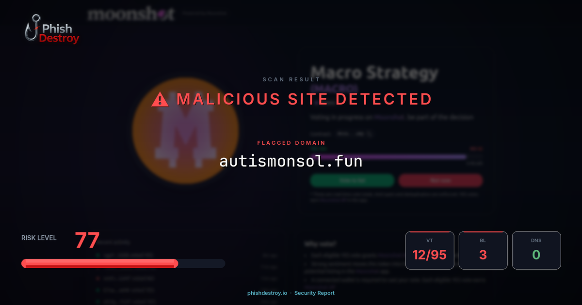 autismonsol.fun phishing report — threat analysis by PhishDestroy