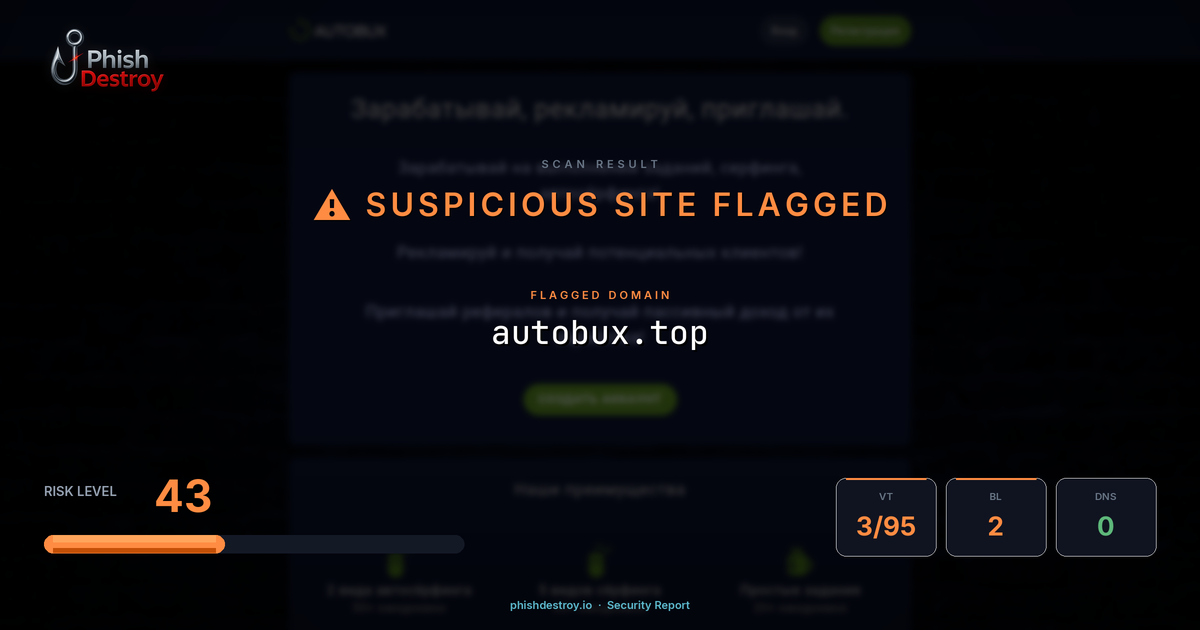 autobux.top phishing report — threat analysis by PhishDestroy