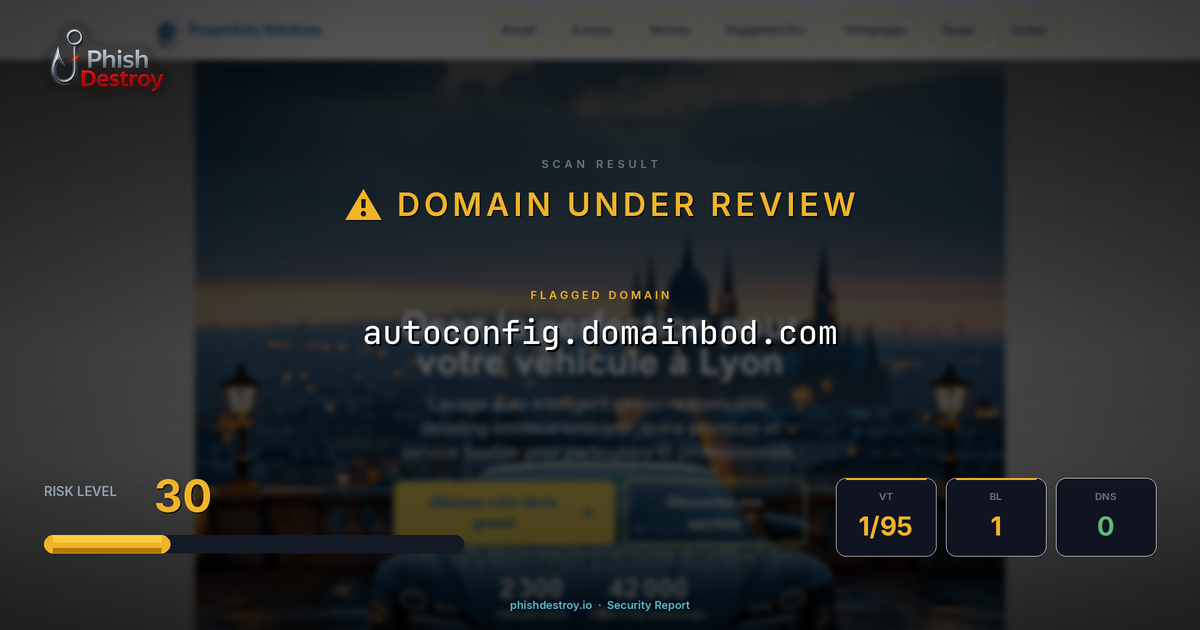 autoconfig.domainbod.com phishing report — threat analysis by PhishDestroy
