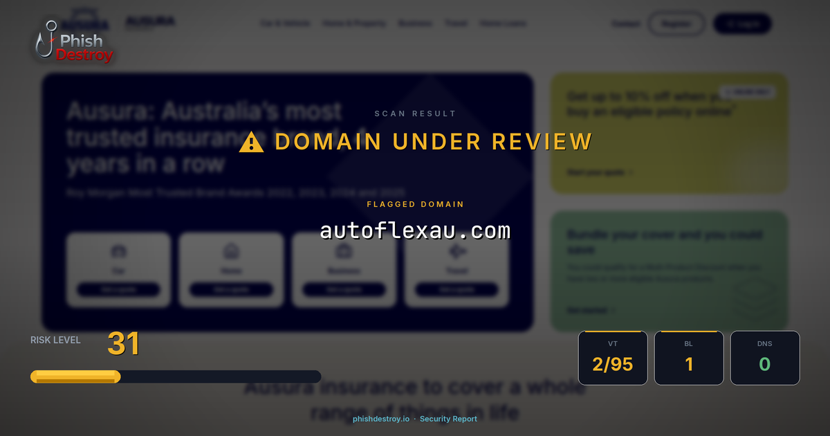 autoflexau.com phishing report — threat analysis by PhishDestroy