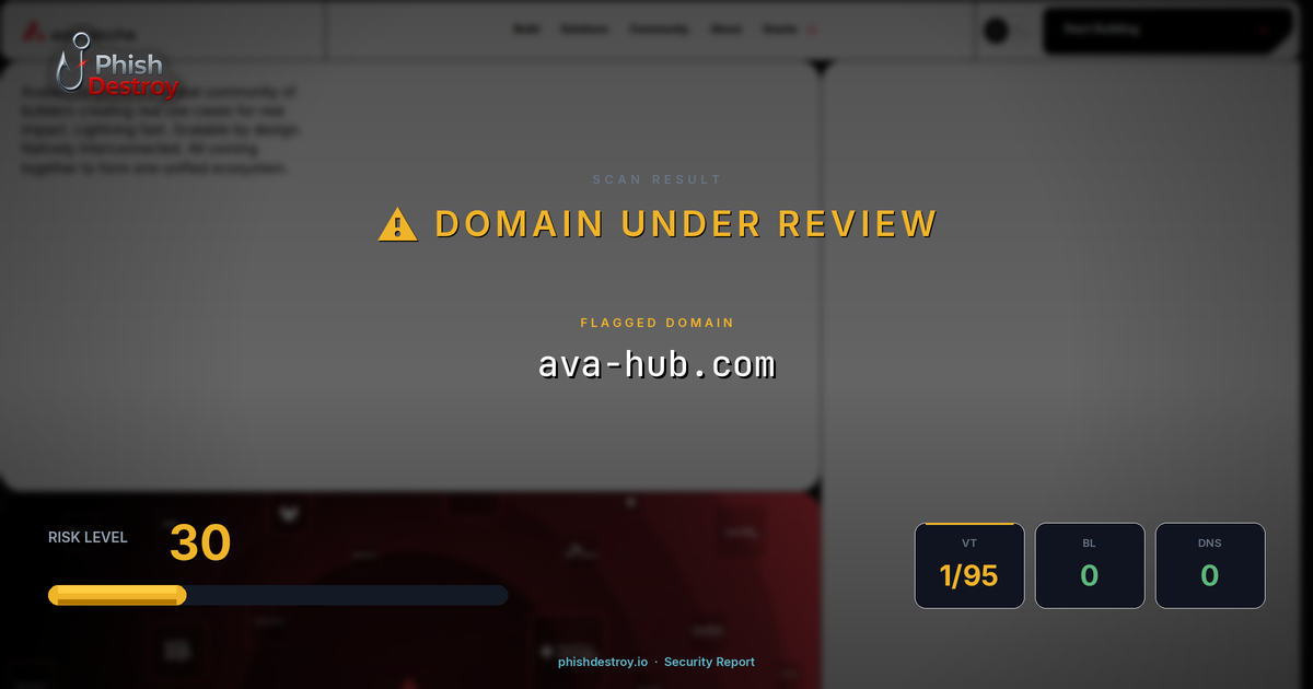 ava-hub.com phishing report — threat analysis by PhishDestroy