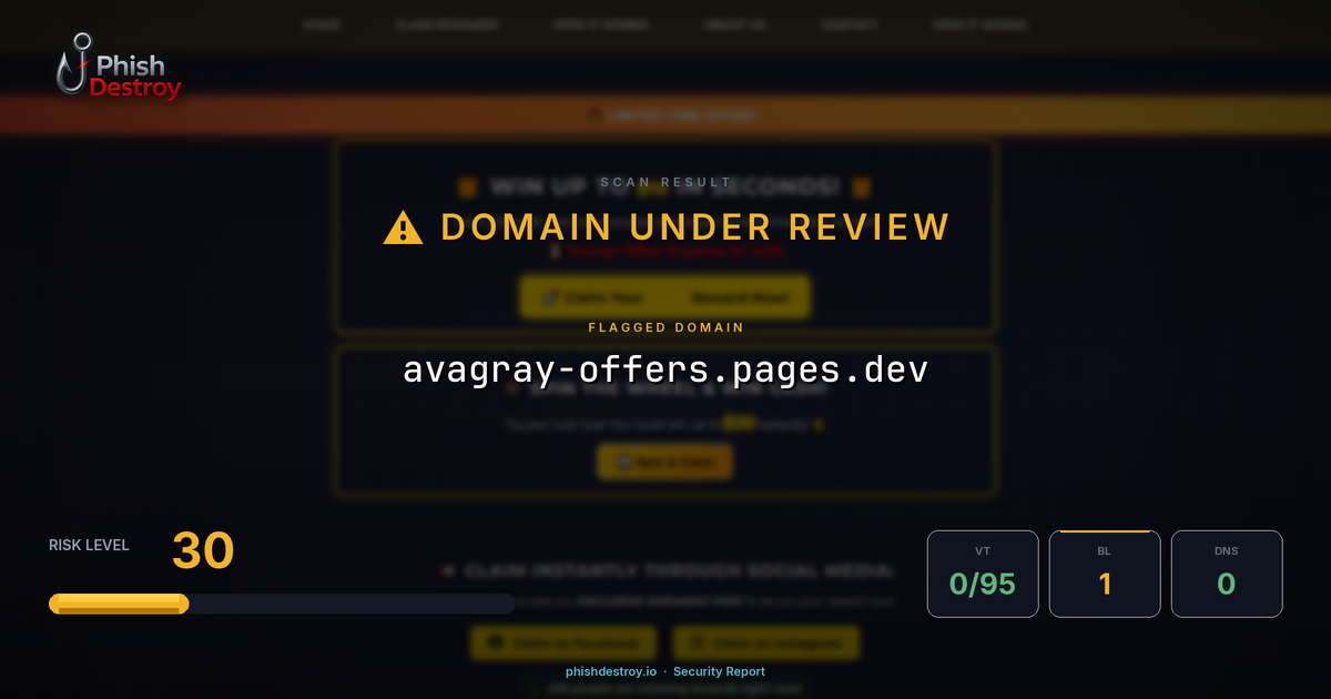 avagray-offers.pages.dev phishing report — threat analysis by PhishDestroy