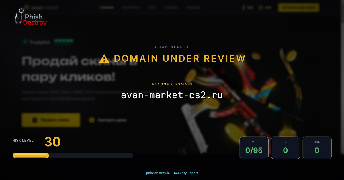 avan-market-cs2.ru phishing report — threat analysis by PhishDestroy