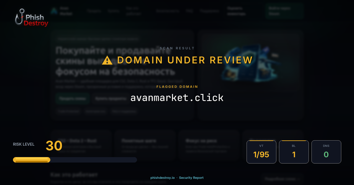 avanmarket.click phishing report — threat analysis by PhishDestroy