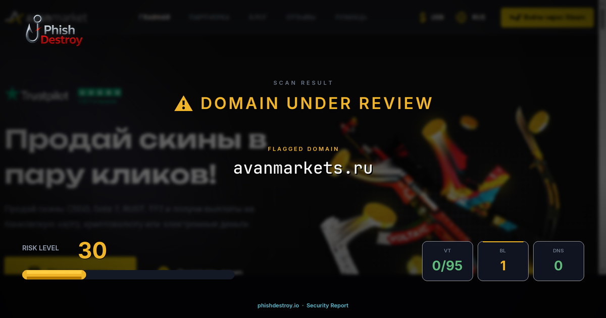 avanmarkets.ru phishing report — threat analysis by PhishDestroy