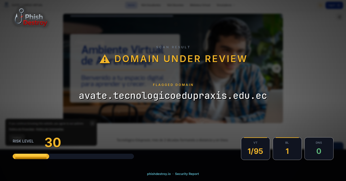 avate.tecnologicoedupraxis.edu.ec phishing report — threat analysis by PhishDestroy