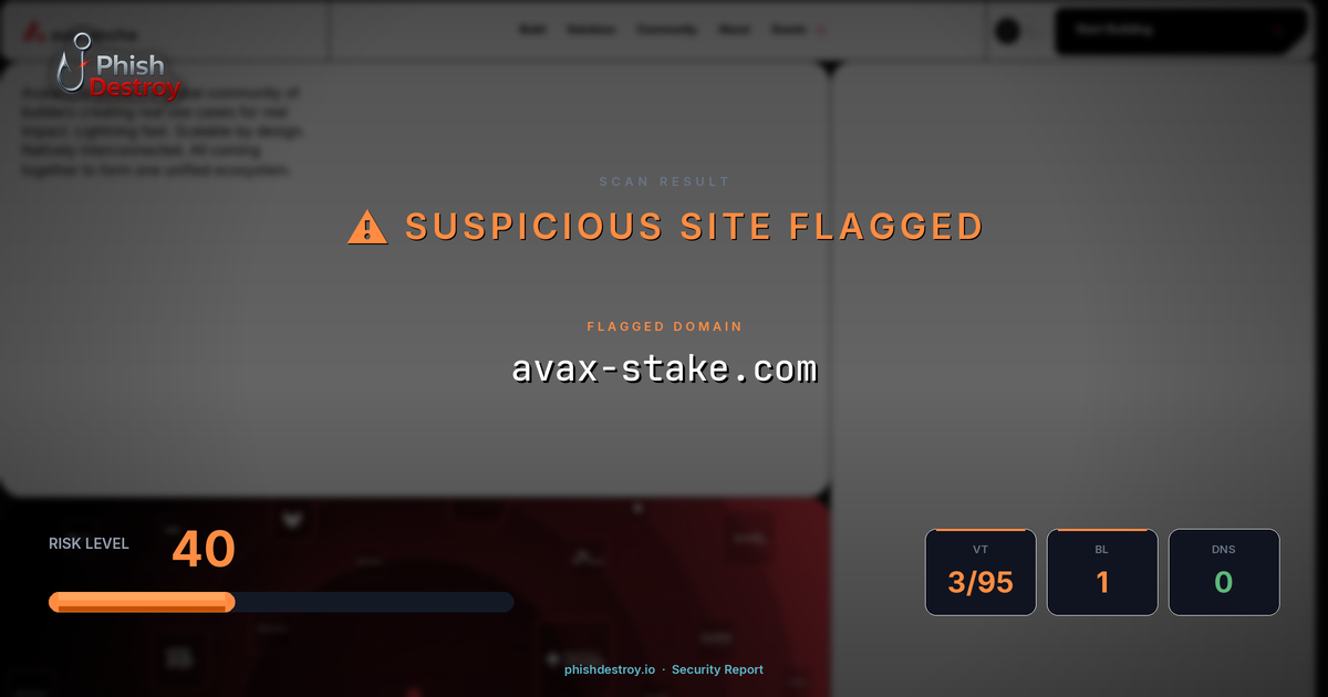 avax-stake.com phishing report — threat analysis by PhishDestroy