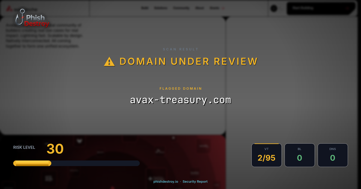 avax-treasury.com phishing report — threat analysis by PhishDestroy