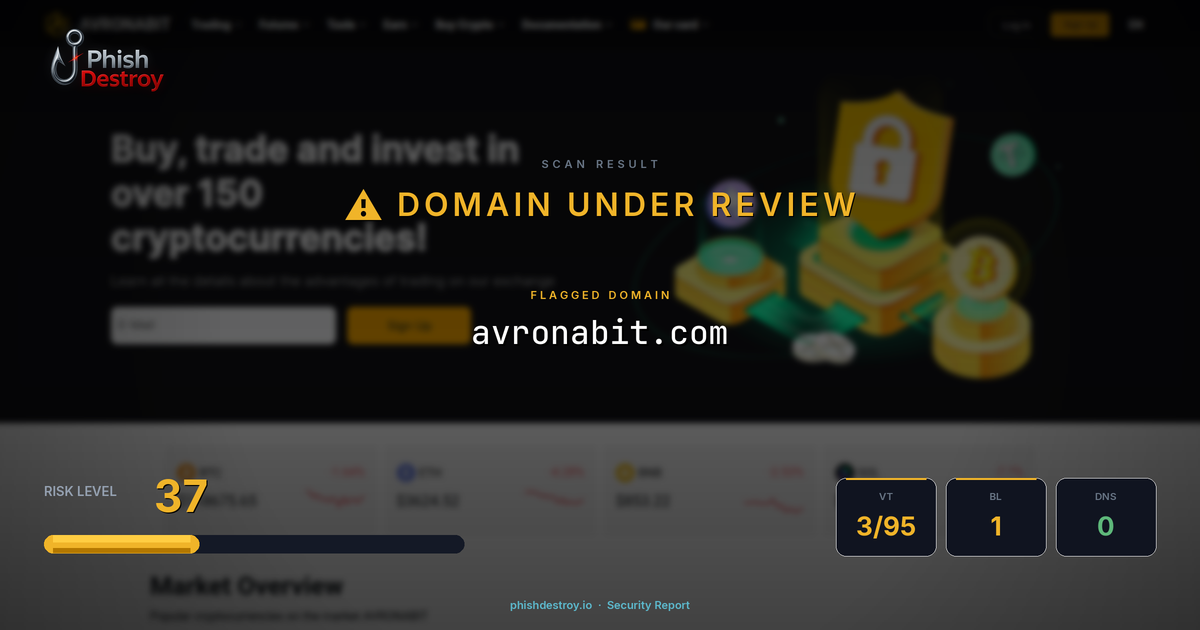 avronabit.com phishing report — threat analysis by PhishDestroy