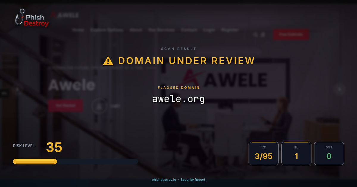awele.org phishing report — threat analysis by PhishDestroy
