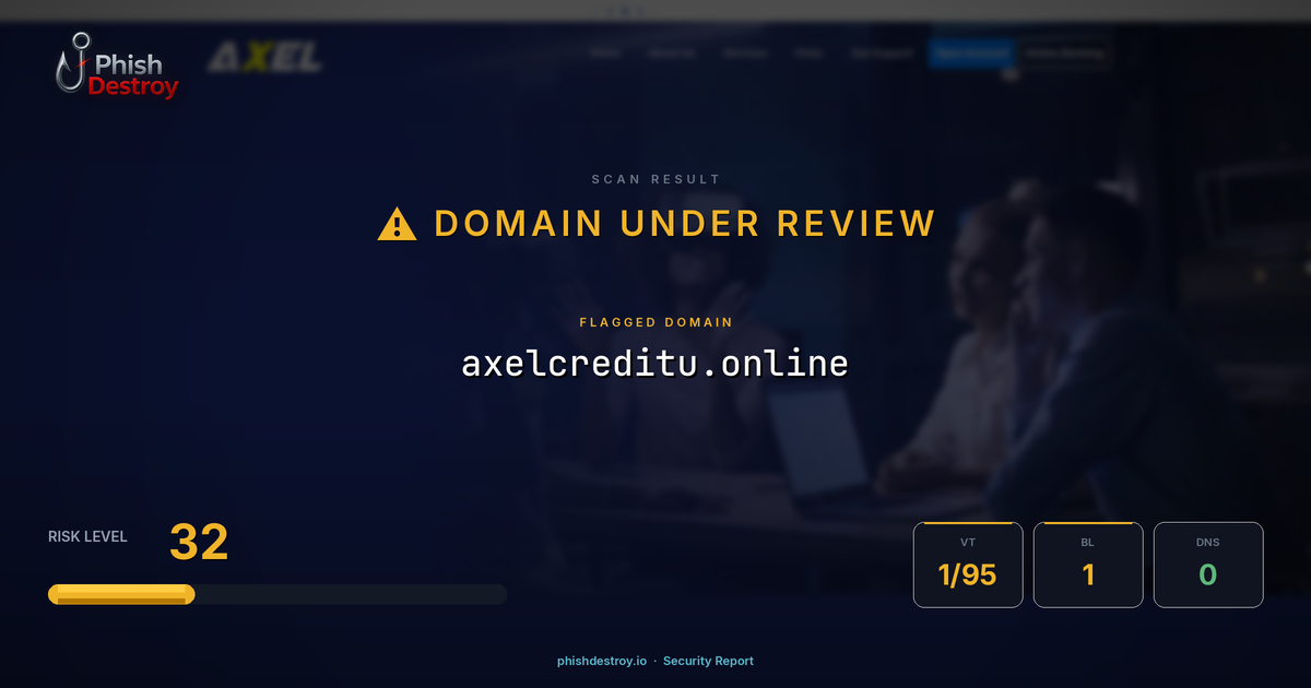 axelcreditu.online phishing report — threat analysis by PhishDestroy
