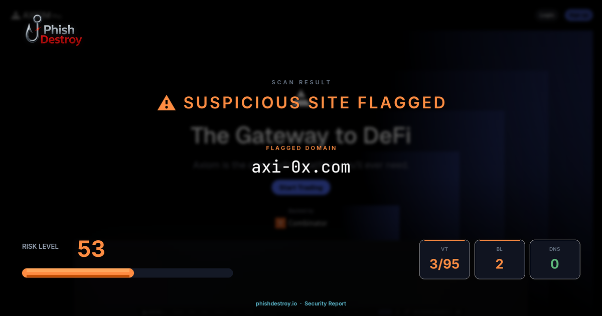 axi-0x.com phishing report — threat analysis by PhishDestroy