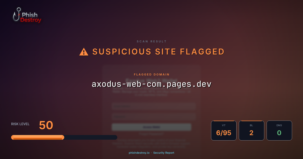 axodus-web-com.pages.dev phishing report — threat analysis by PhishDestroy