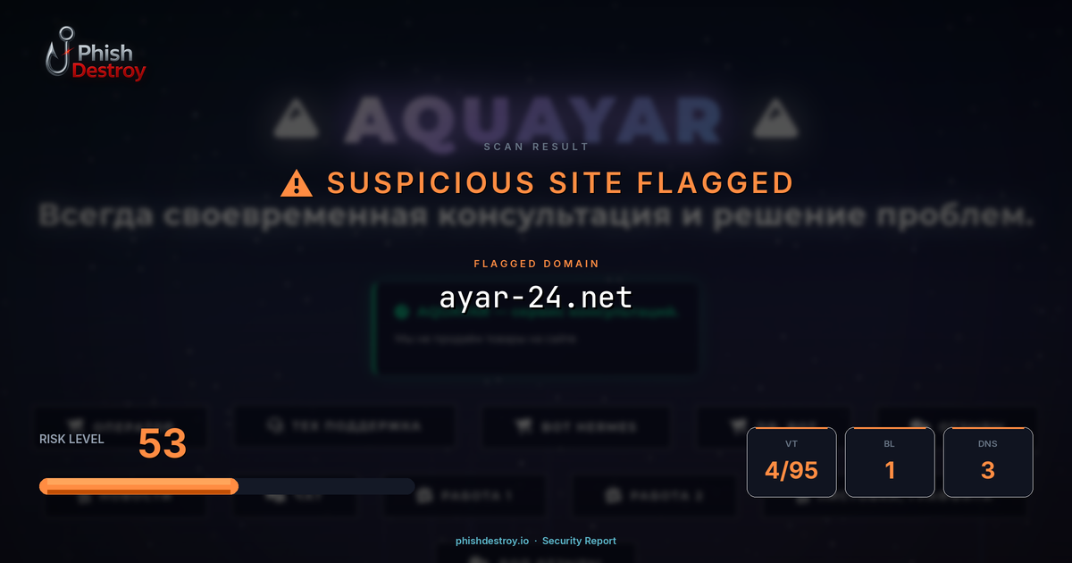 ayar-24.net phishing report — threat analysis by PhishDestroy