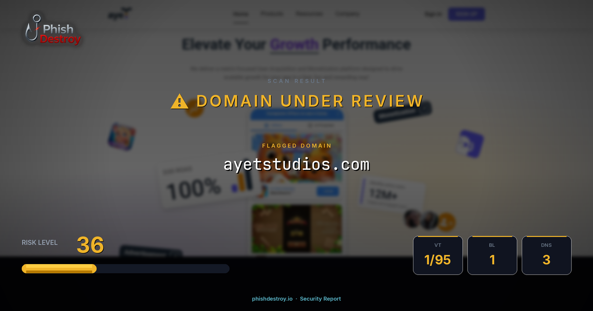 ayetstudios.com phishing report — threat analysis by PhishDestroy