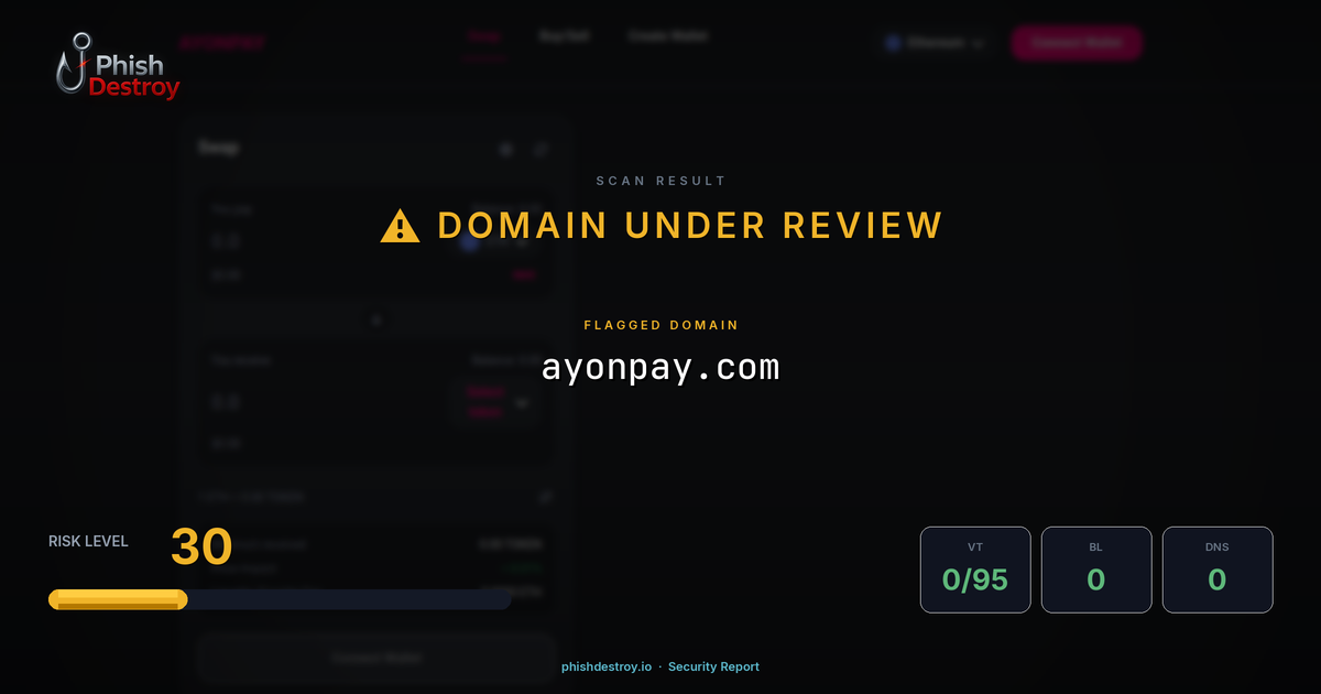 ayonpay.com phishing report — threat analysis by PhishDestroy