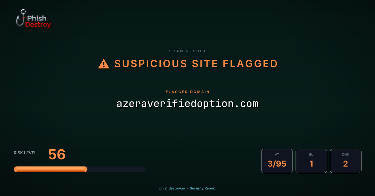 azeraverifiedoption.com phishing report — threat analysis by PhishDestroy