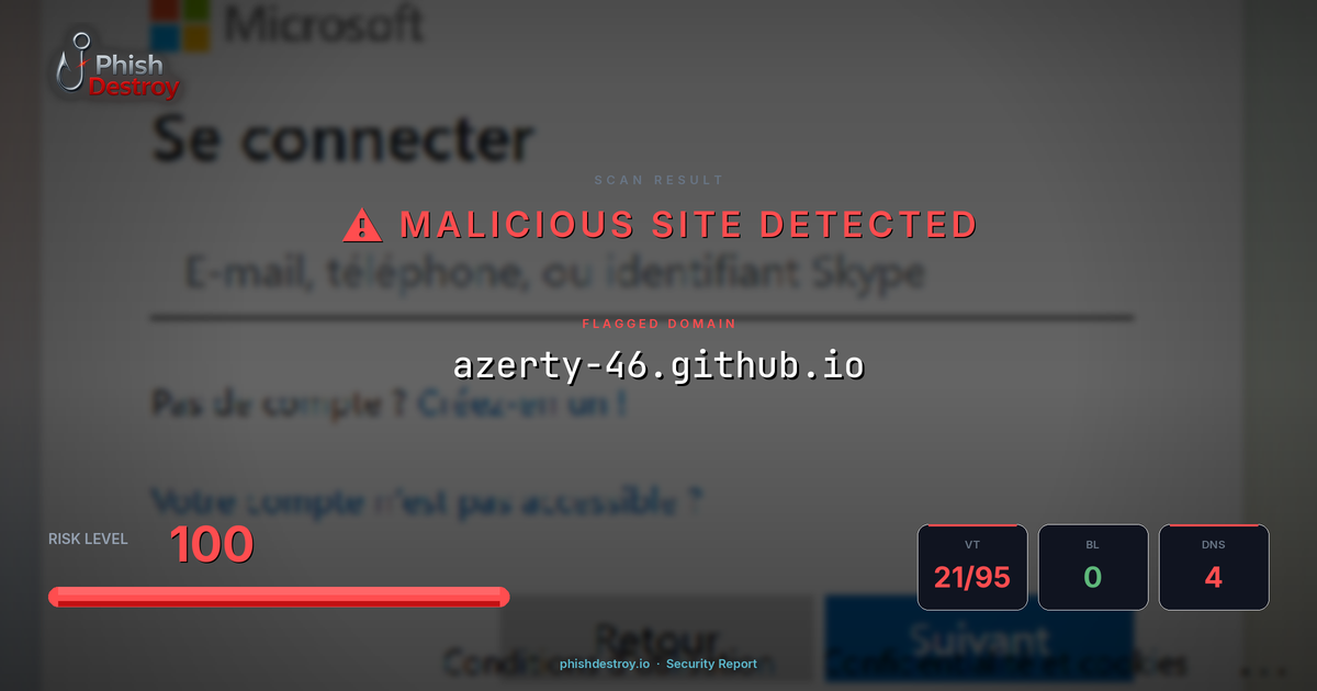 azerty-46.github.io phishing report — threat analysis by PhishDestroy
