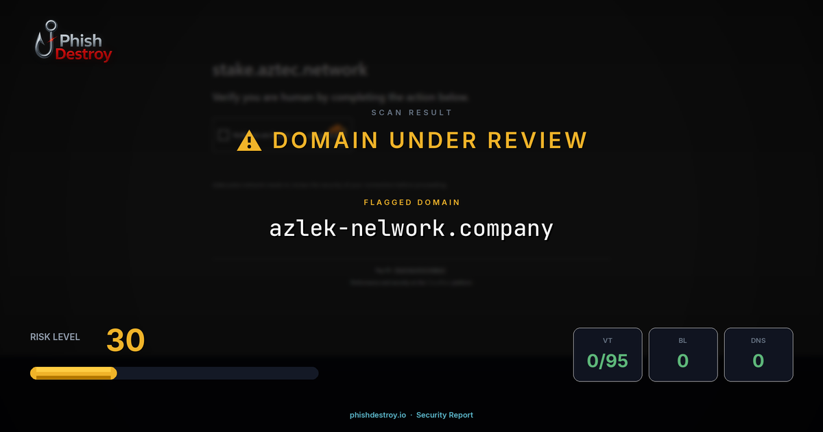azlek-nelwork.company phishing report — threat analysis by PhishDestroy