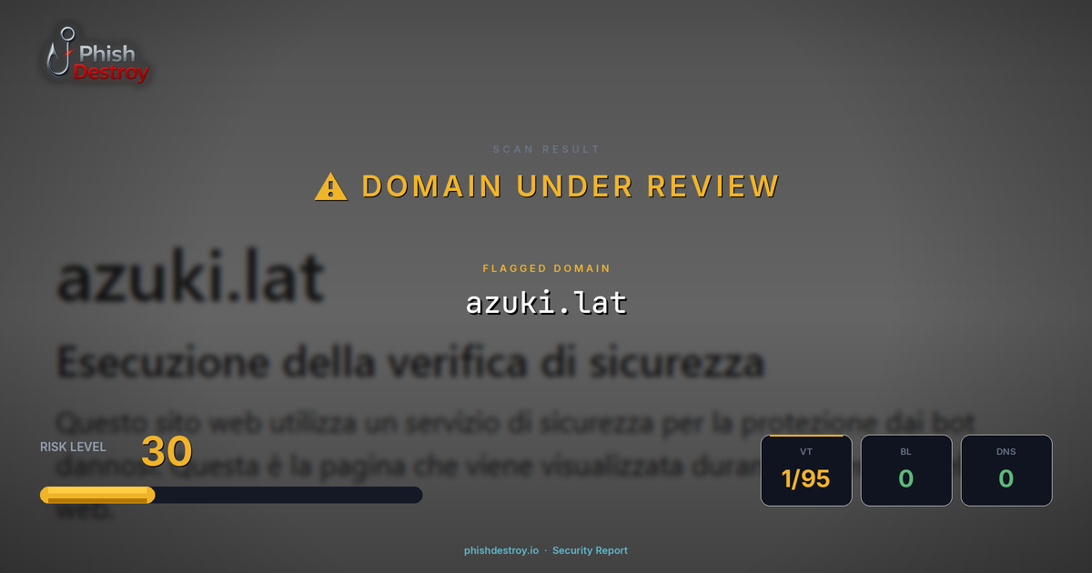 azuki.lat phishing report — threat analysis by PhishDestroy