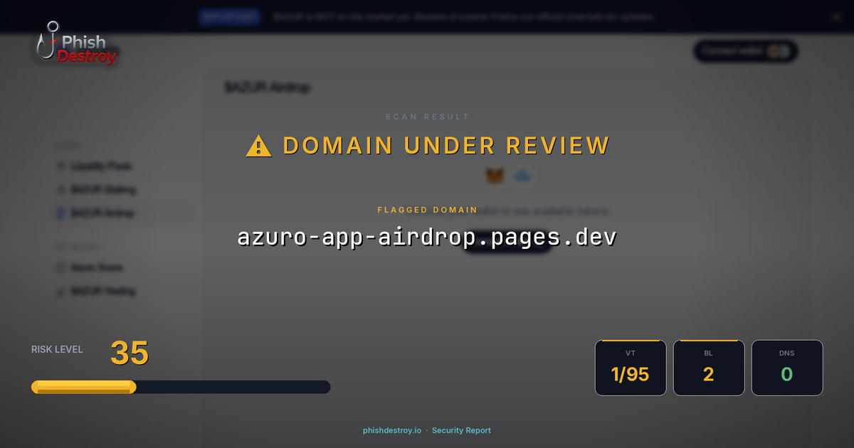 azuro-app-airdrop.pages.dev phishing report — threat analysis by PhishDestroy