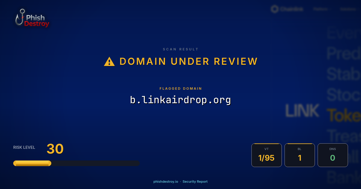 b.linkairdrop.org phishing report — threat analysis by PhishDestroy