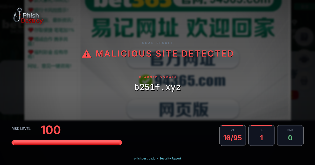 b251f.xyz phishing report — threat analysis by PhishDestroy