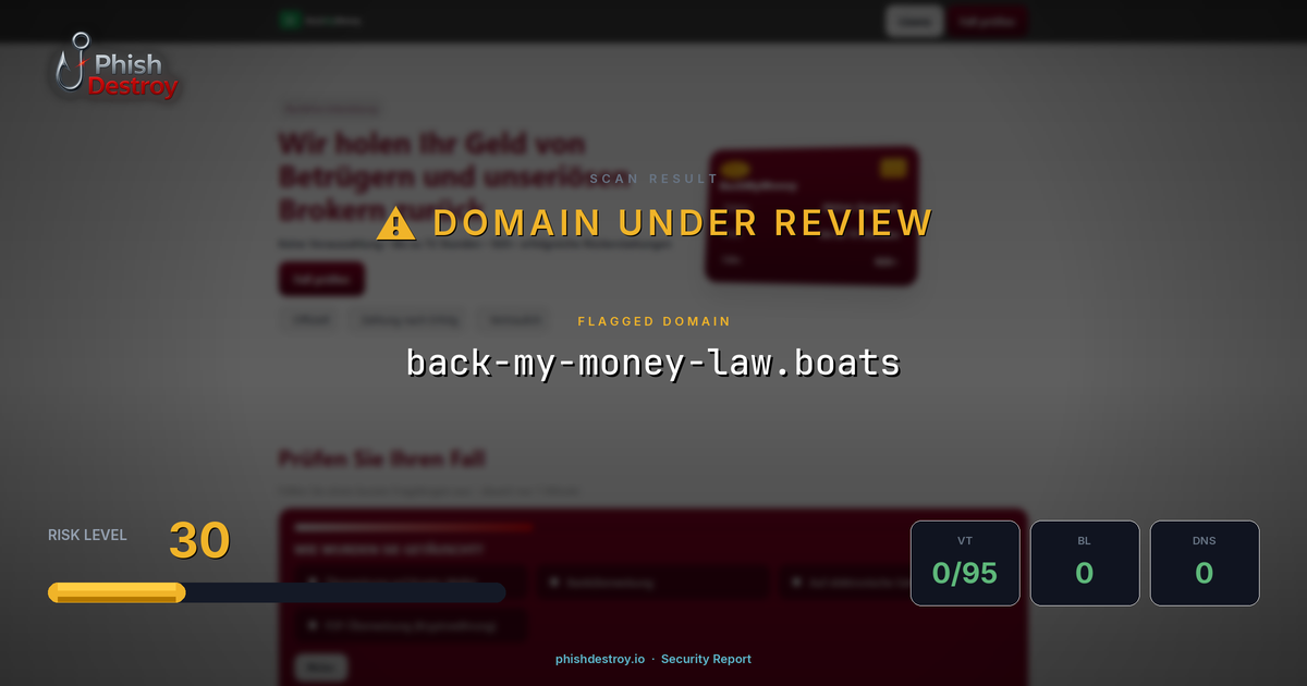 back-my-money-law.boats phishing report — threat analysis by PhishDestroy
