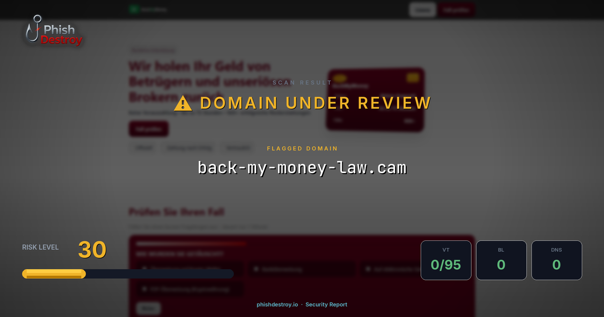 back-my-money-law.cam phishing report — threat analysis by PhishDestroy