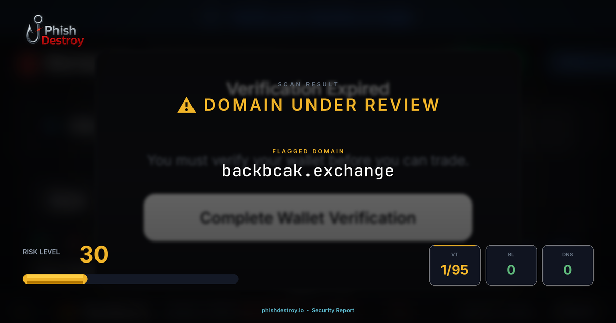 backbcak.exchange phishing report — threat analysis by PhishDestroy