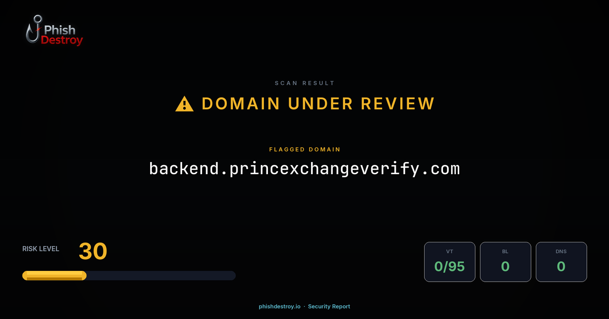backend.princexchangeverify.com phishing report — threat analysis by PhishDestroy