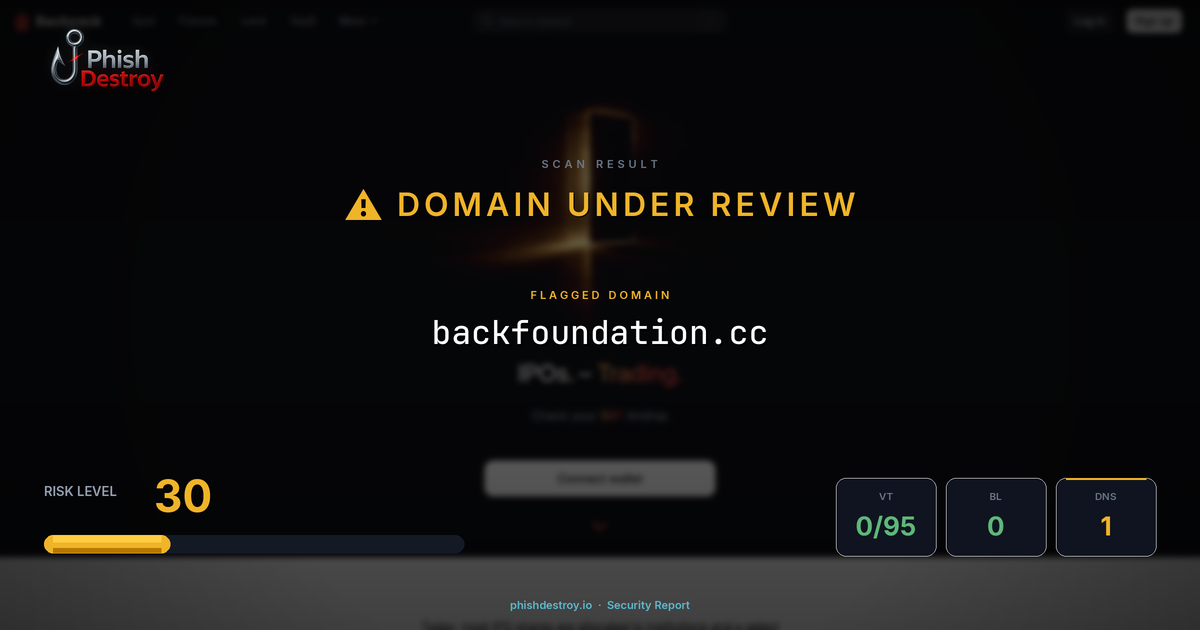 backfoundation.cc phishing report — threat analysis by PhishDestroy