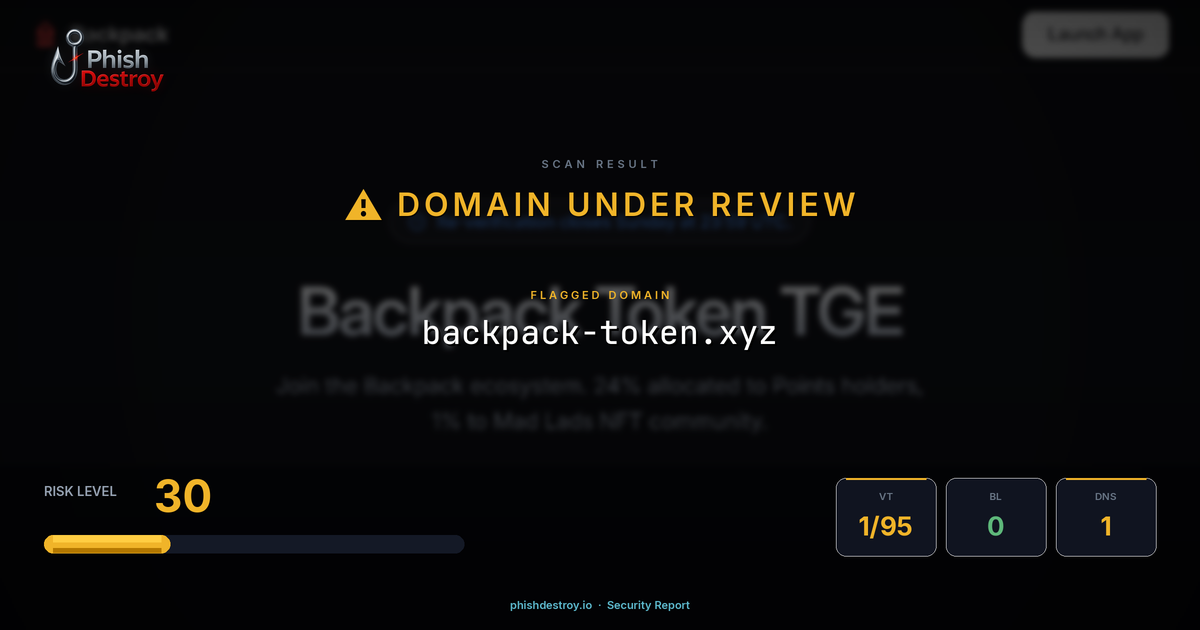 backpack-token.xyz phishing report — threat analysis by PhishDestroy