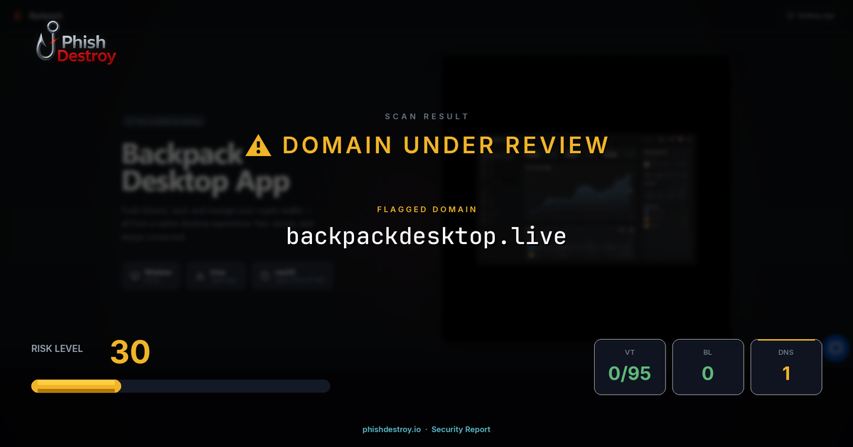 backpackdesktop.live phishing report — threat analysis by PhishDestroy