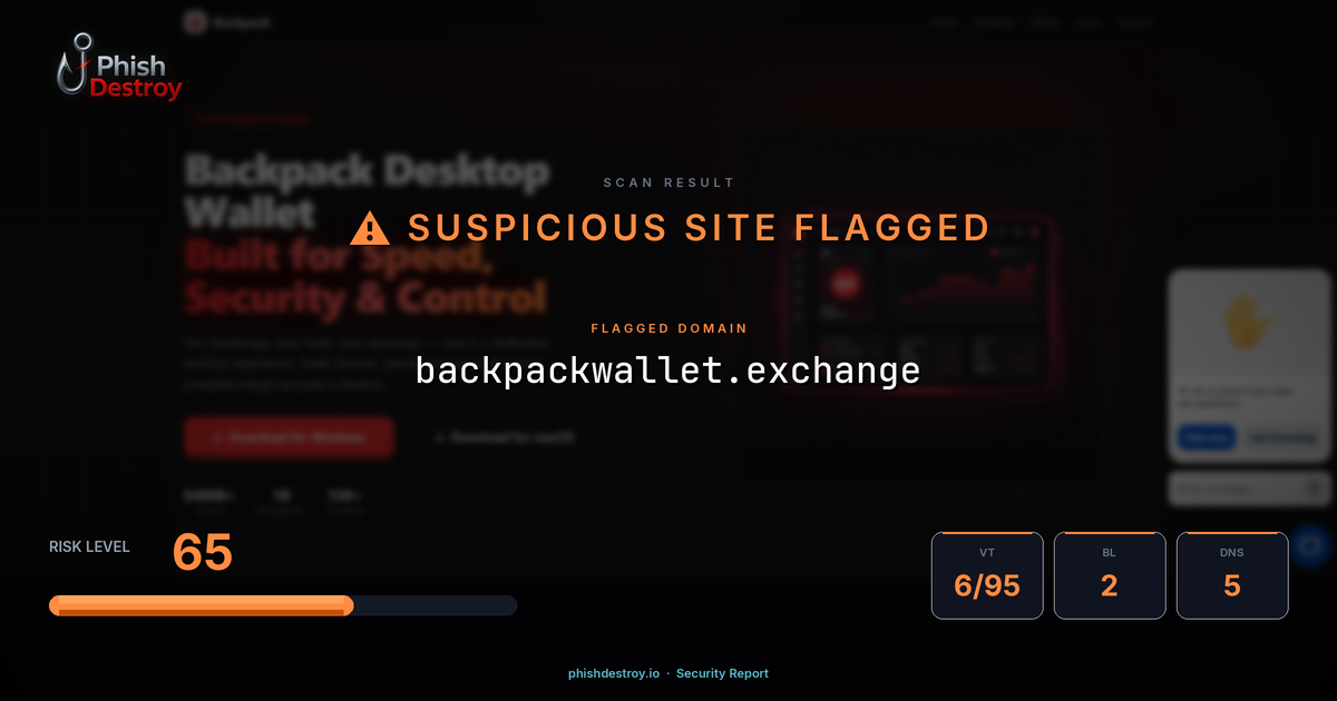 backpackwallet.exchange phishing report — threat analysis by PhishDestroy
