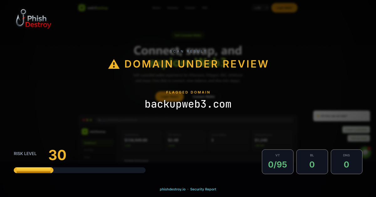 backupweb3.com phishing report — threat analysis by PhishDestroy