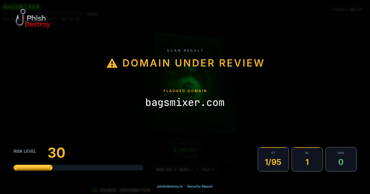 bagsmixer.com phishing report — threat analysis by PhishDestroy