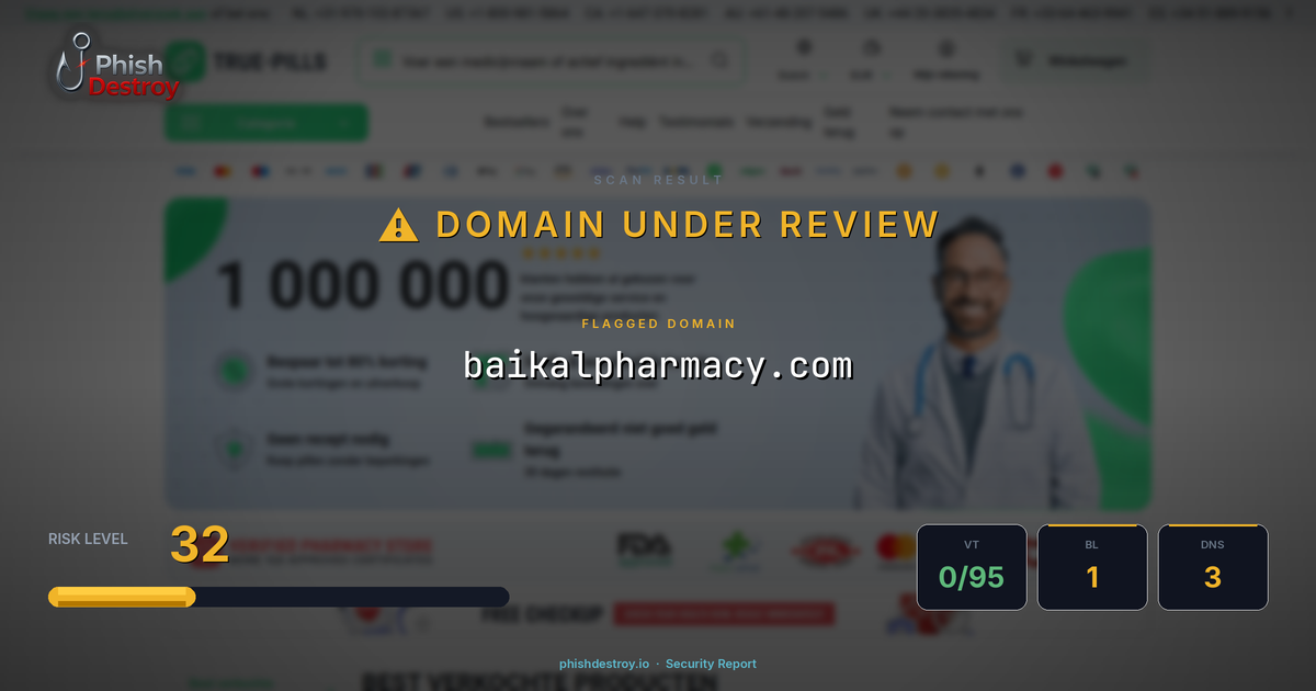 baikalpharmacy.com phishing report — threat analysis by PhishDestroy