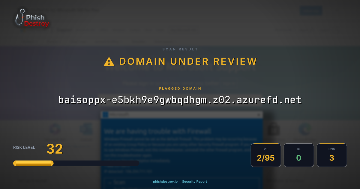 baisoppx-e5bkh9e9gwbqdhgm.z02.azurefd.net phishing report — threat analysis by PhishDestroy