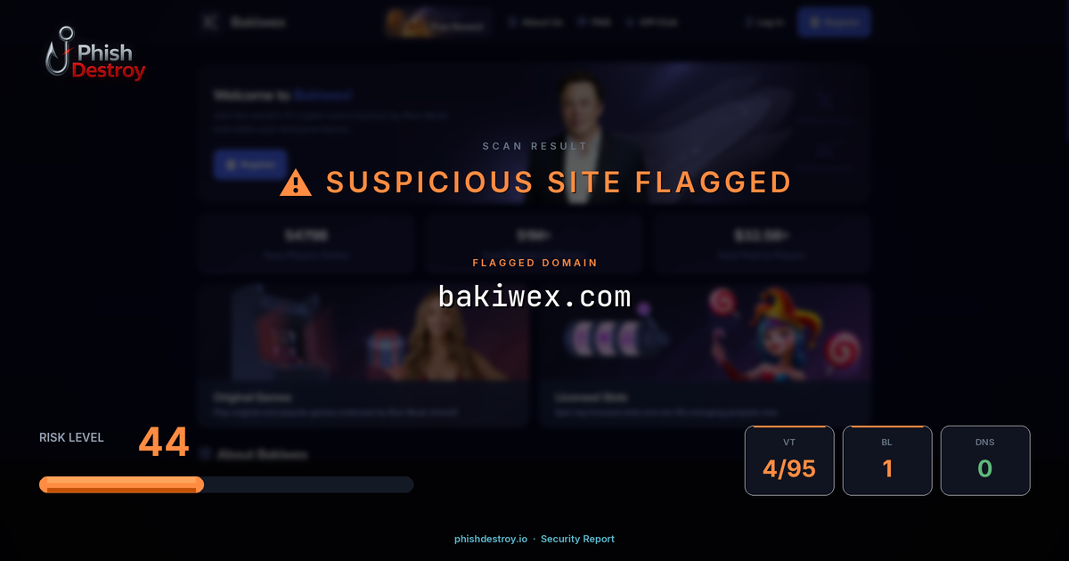 bakiwex.com phishing report — threat analysis by PhishDestroy